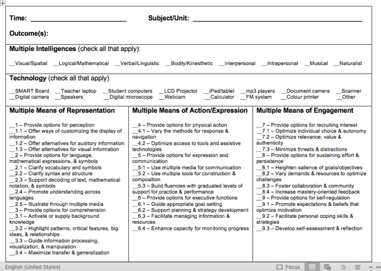 Universal Design For Learning Lesson Plan Template Edutechspot