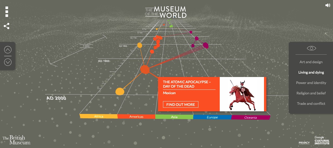 Virtual Museum Tours for Kids