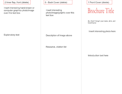 Trifold Blank Brochure Template Google Docs