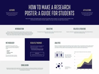 Navy Blue and Yellow Minimal Geometry Landscape University Research Poster