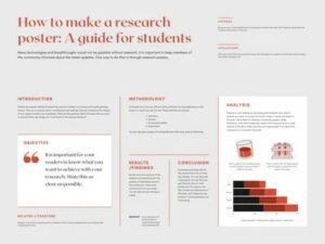 Poster Template In Powerpoint & Google Slides, Docs [ Free ]