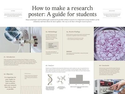 White Contemporary Editorial Landscape University Research Poster