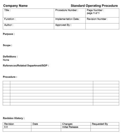 SOP Template with Table