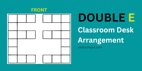 Double E Classroom Desk Arrangement Ideas