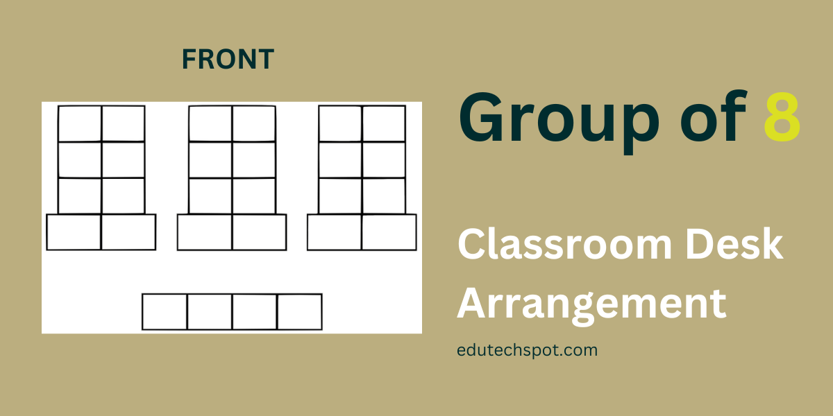 Classroom Desk Arrangement Ideas - Edutechspot