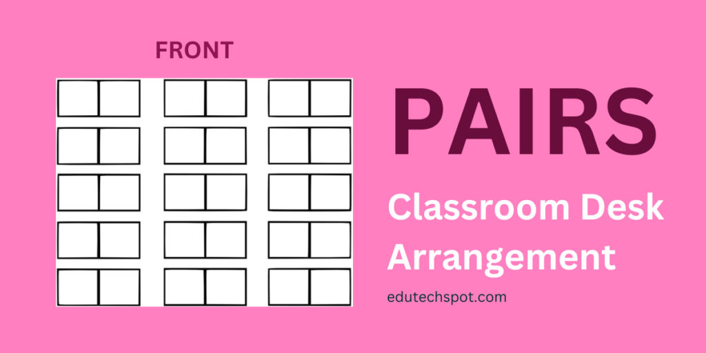 pairs seat arrangement Classroom Desk Arrangement Ideas