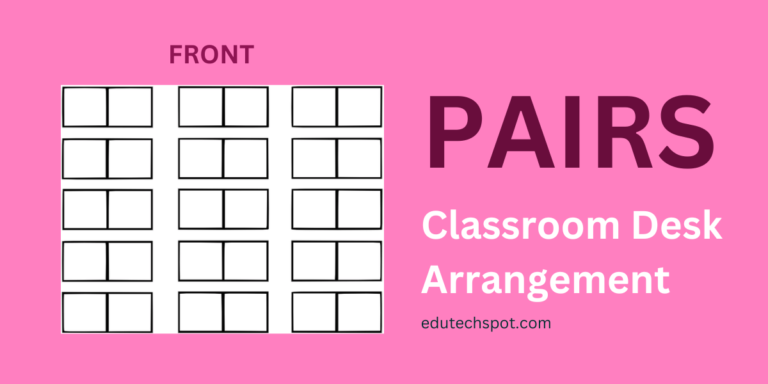 Classroom Desk Arrangement Ideas - Edutechspot