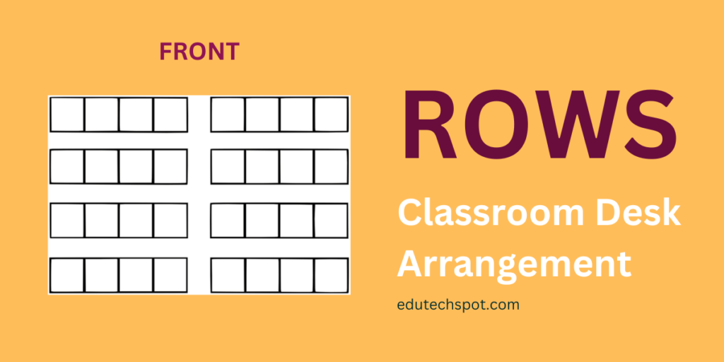 Rows Classroom Desk Arrangement