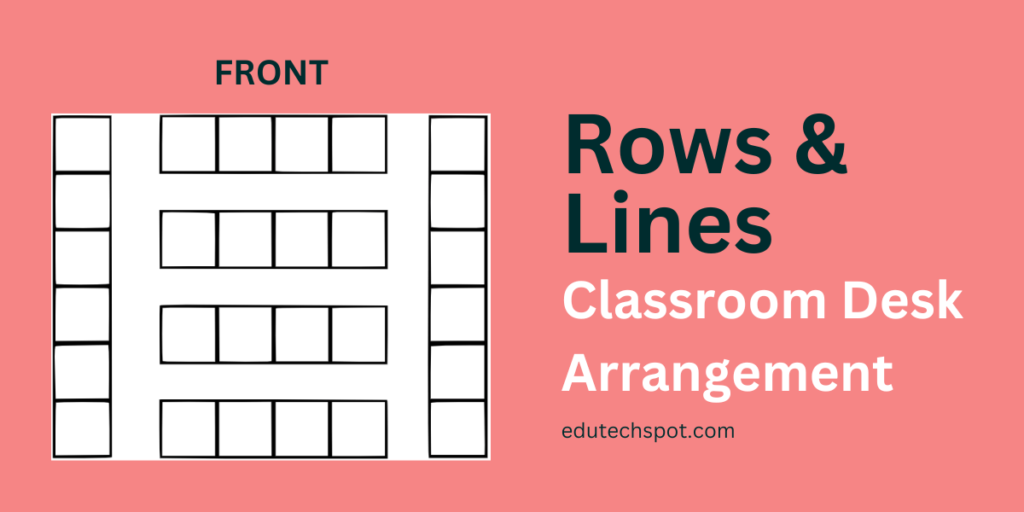 Rows and lines