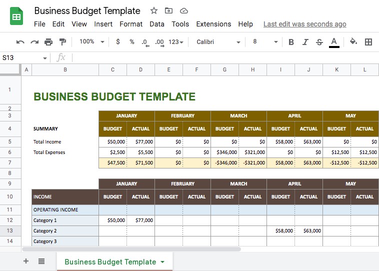 Business Budget Template Google Sheet