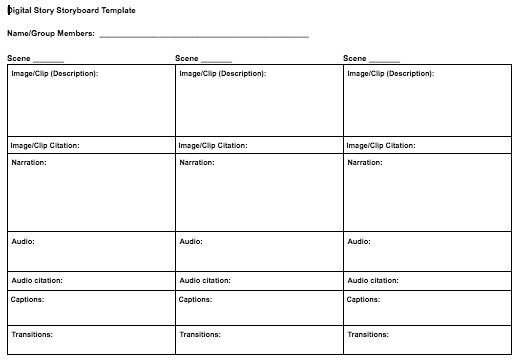 Digital Story Template Google Docs