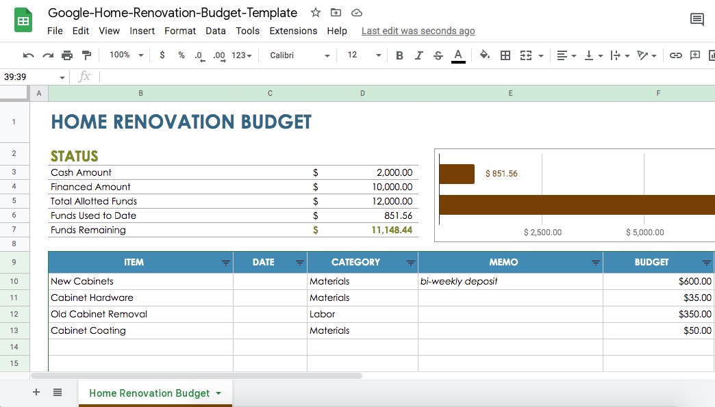 Google Sheets Budget Templates - Edutechspot