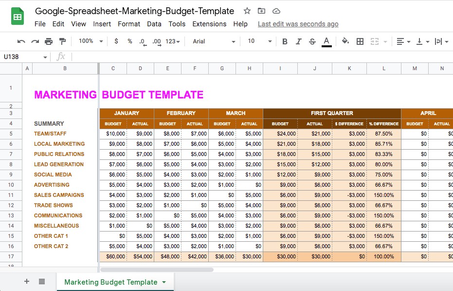 Marketing Budget Template