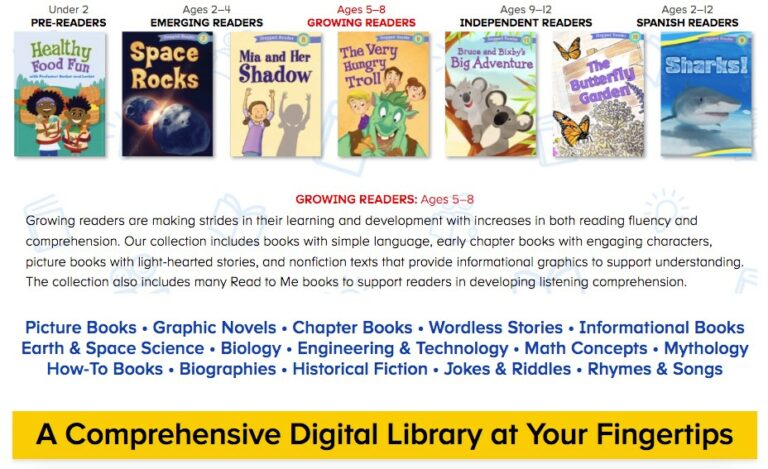FREE Reading Websites [ 2026 ] - Edutechspot