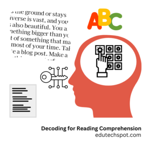 Understanding the Five Components of Reading Comprehension - Edutechspot