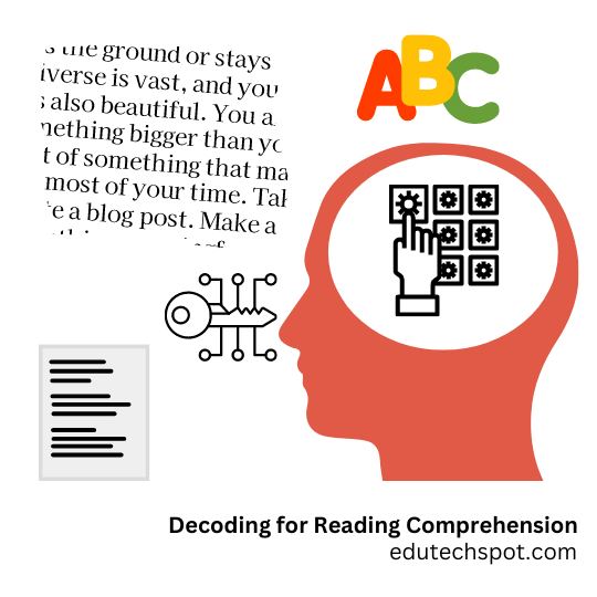 Decoding for Reading Comprehension