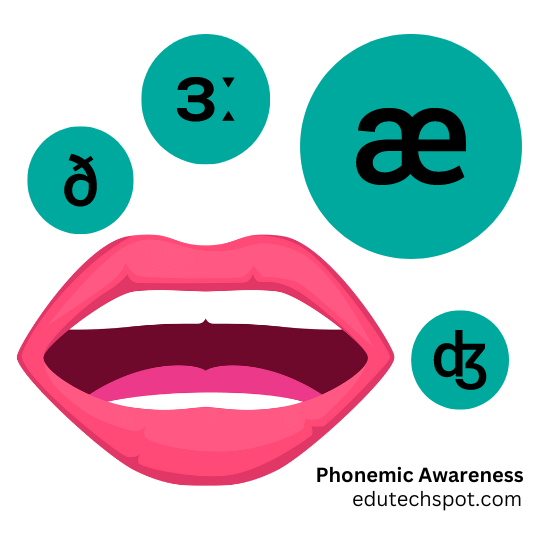 phonemic awareness for reading comprehension