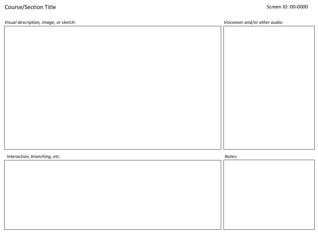 Storyboard Templates for ELearning - Edutechspot