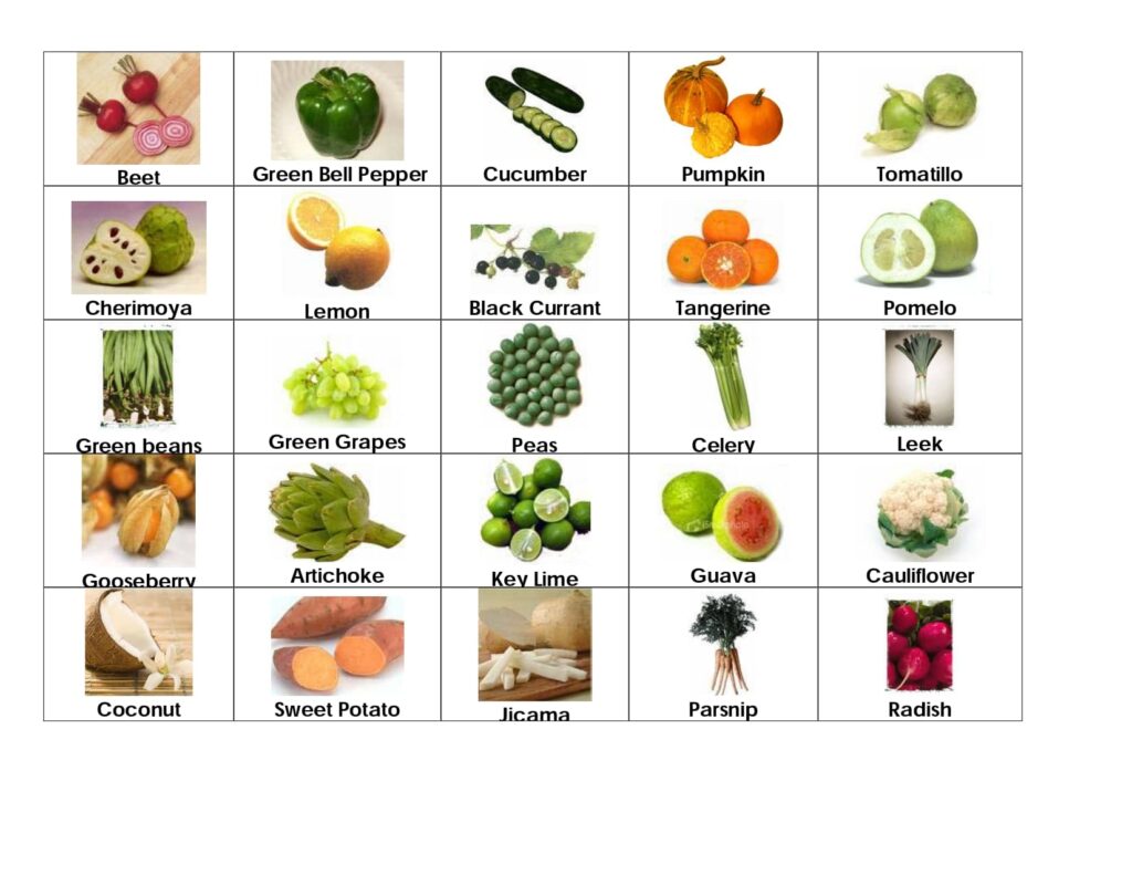 Vegetables with Name