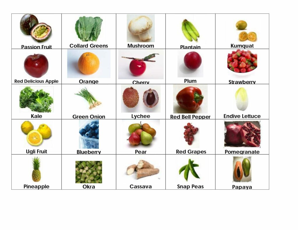 list of fruits in English