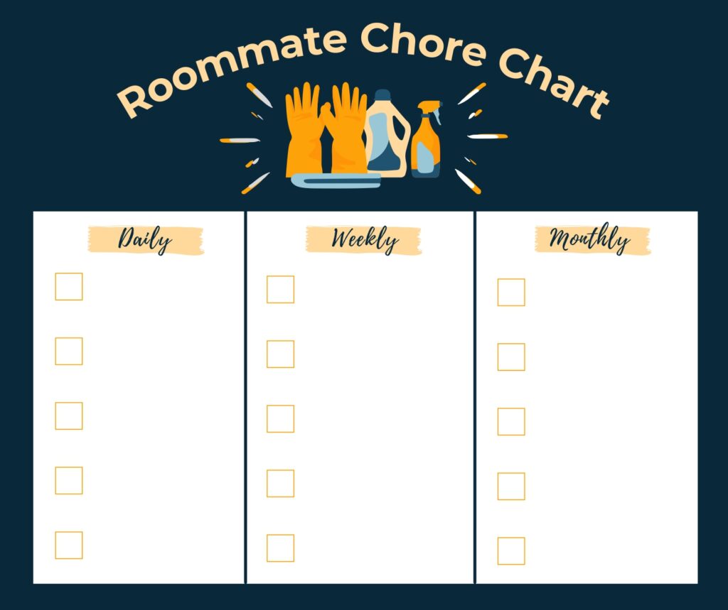 daily weekly monthly chore chart