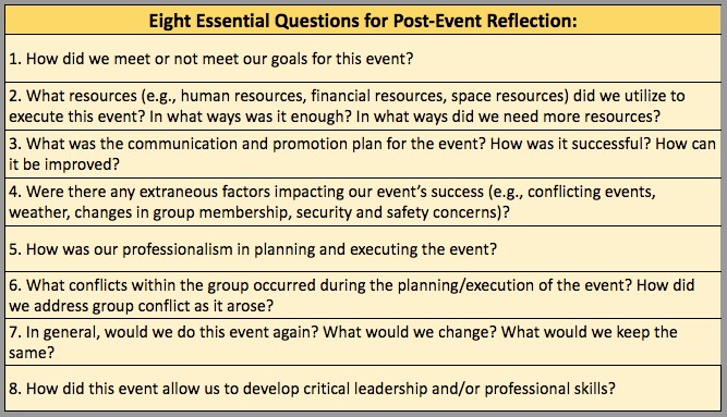 Eight Essential Questions for Post-Event Reflection in fundraising