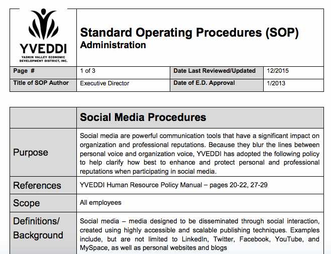 SOP Example of Social Media Management